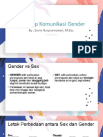 Konsep Komunikasi Gender