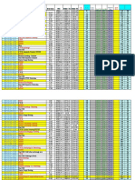 Fuel Calculation 2017