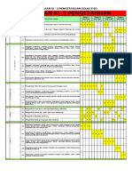 Pemetaan KD Kls 3 Dan 6