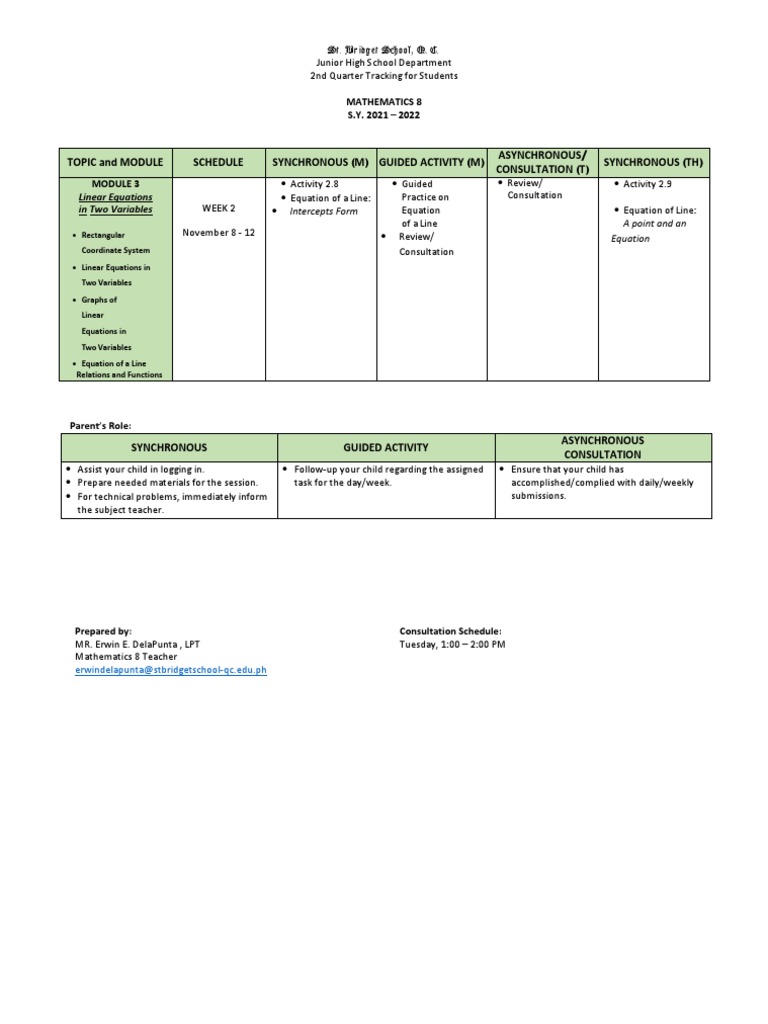 Math-8 - 2nd-Qtr-Tracking - Week-6 | PDF | Equations | Algebra