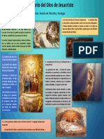 Ifonografia EL Misterio de Dios