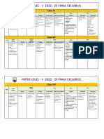 Class 6 Thto 10 TH Syllabus