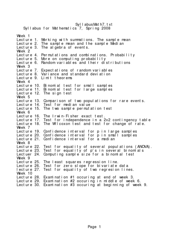 Syllabus Math 7 | PDF | Science & Mathematics