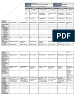 DLL - All Subjects 2 - Q3 - W2 - D5