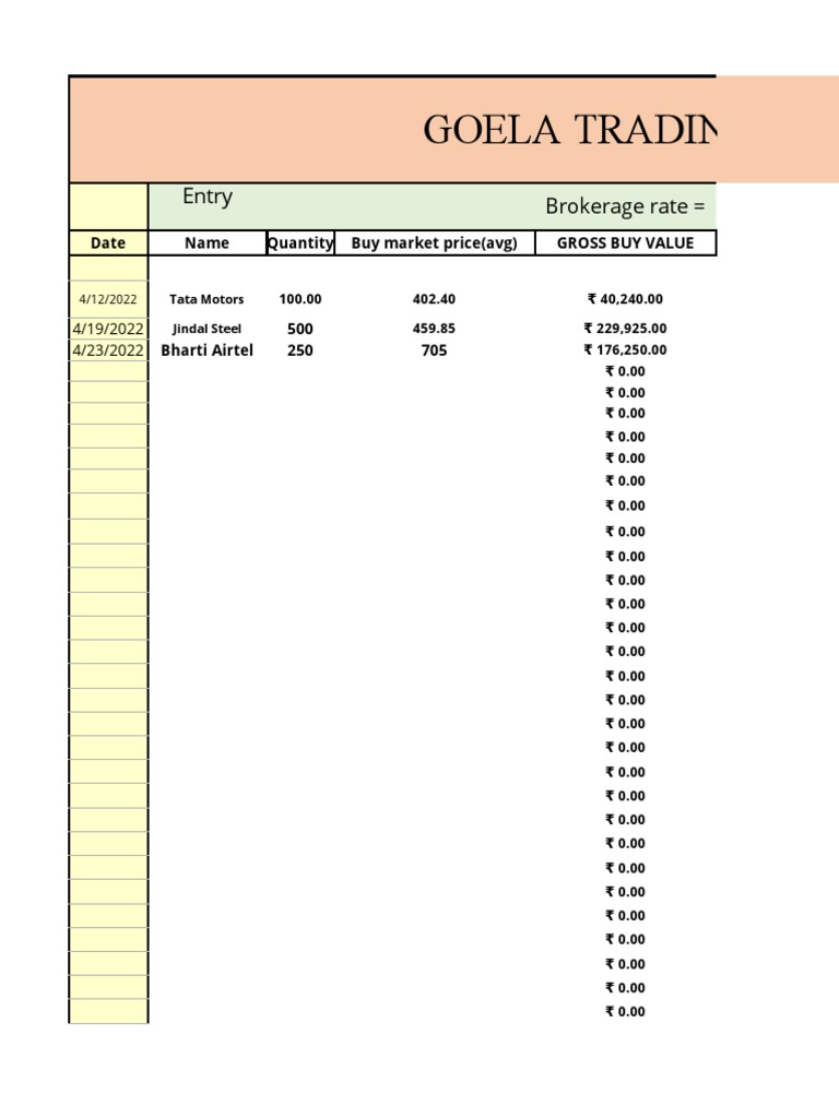 Trading Journal Example | PDF | Business Economics | Business