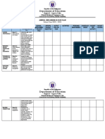 CNHS Annual Implementation Plan 2022-2023