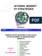 Int'l Market Entry