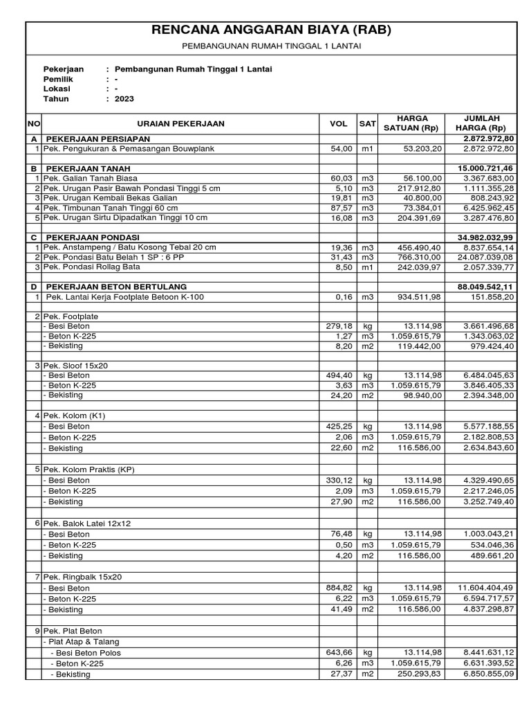 RAB Pembangunan Rumah 1 Lantai 2023 | PDF