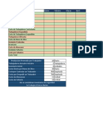 Producción Con Fuerza de Trabajo Constante