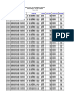 d1.1 Daftar Buku Teks Cetakan Tahun 2022