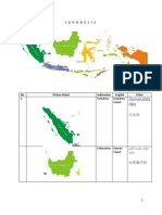 Draf Persiapan