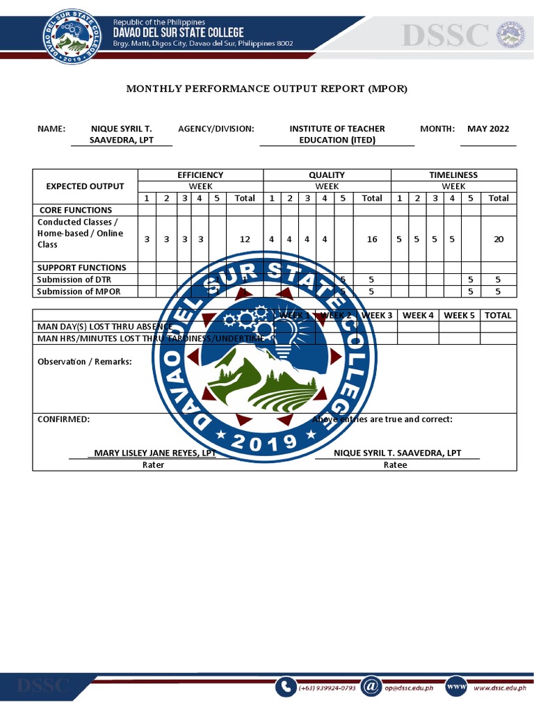 Mpor May 2022 | PDF