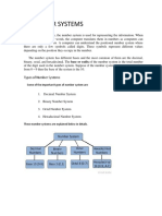 Types of Number Systems