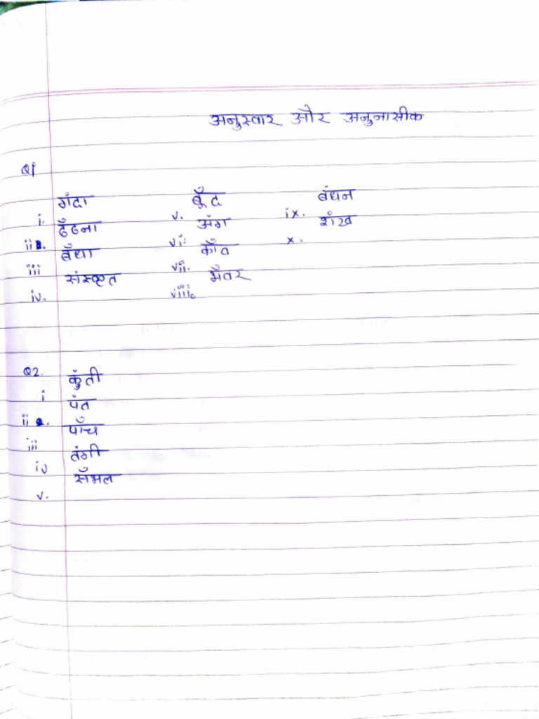 Anuswar Anunasik Practice Sheet PDF
