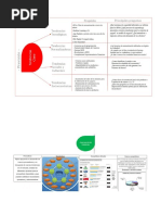 Gestion 27 de Julio | PDF | Entretenimiento (general)