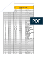 POST TEST HSE CROSSCHECK As of 16-22 Dec 22