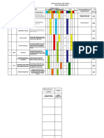 Risiko Kerja RSIA