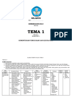 Silabus Kelas 1 Tema 1