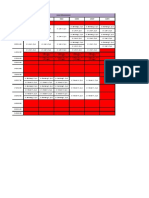 Jadwal Dokter Per Poli