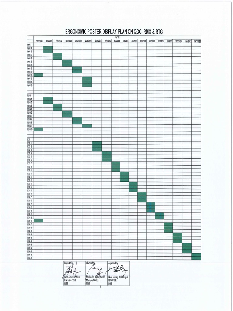 Poster Display Plan Signed | PDF