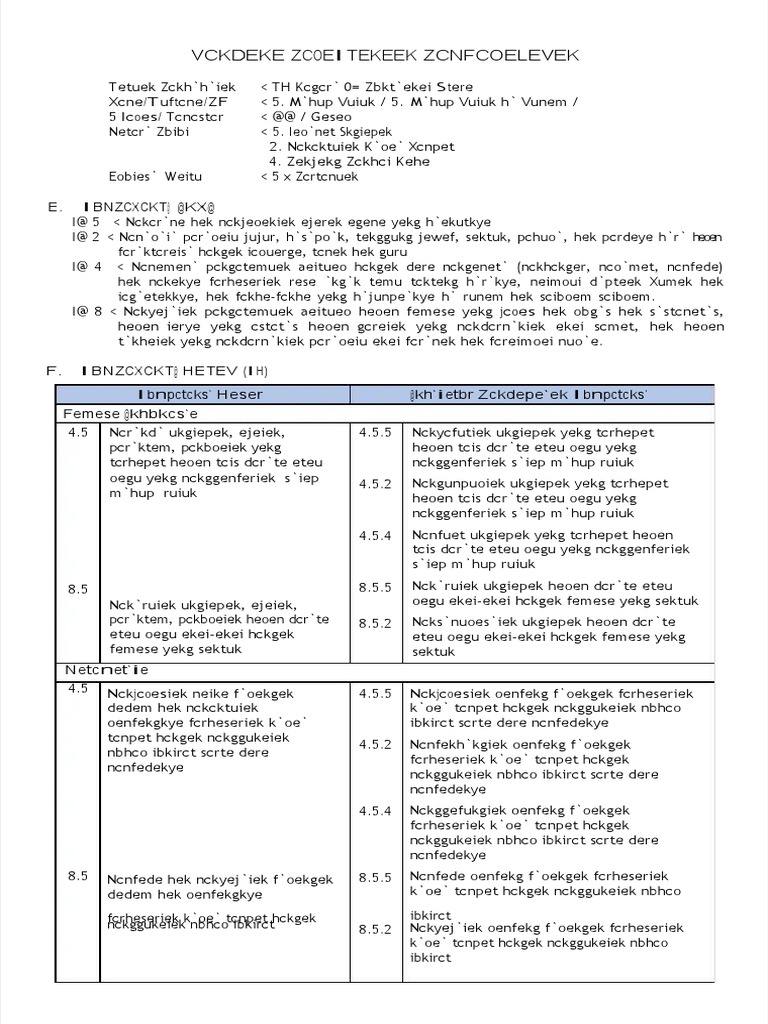 Contoh soal kelas 2 tema 1 sub tema 1