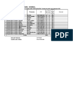 02 Necesar TM Predeal Februarie.2022