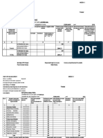 02 Anexa 1-3-5-TM Februarie 2022 Situatie Analitica