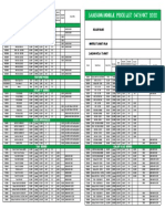 Oct Price List