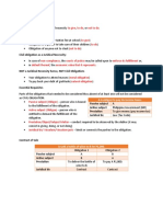 Understanding Civil Obligations and Juridical Necessity