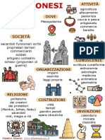 Infografica Babilonesi. Icone