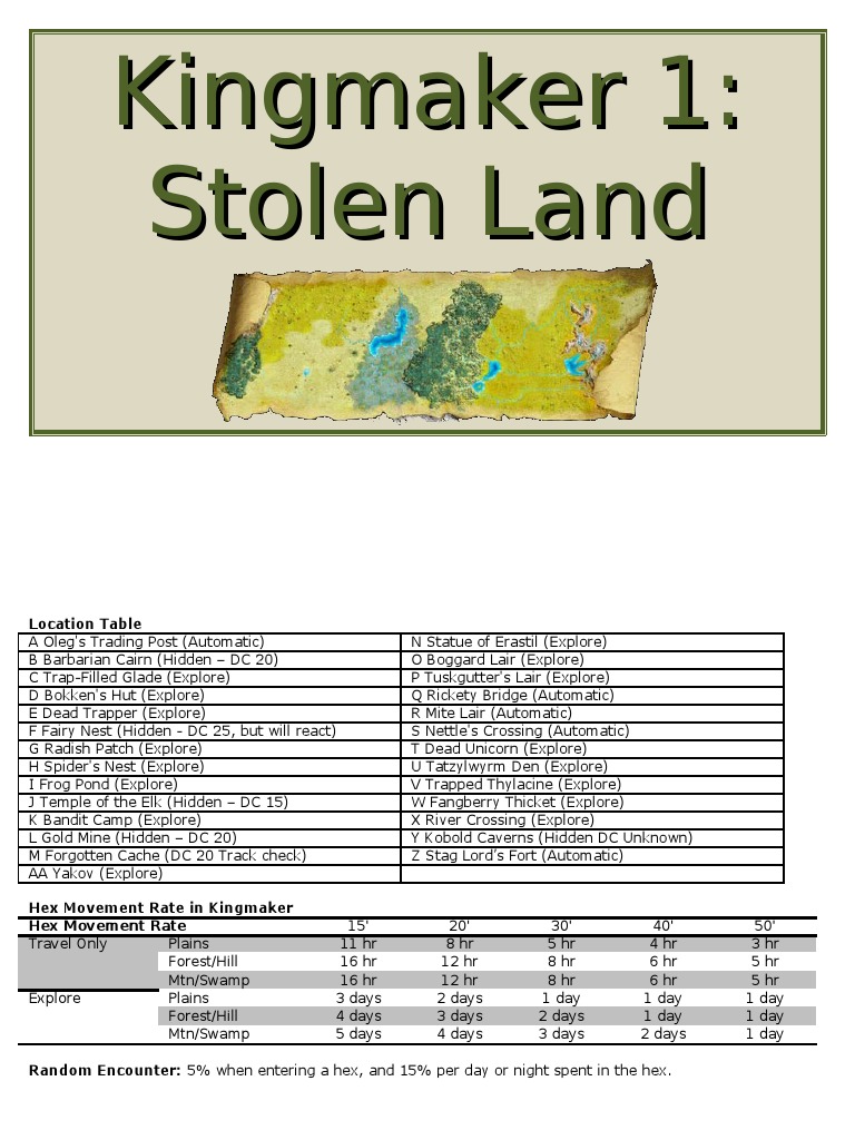 Kingmaker Stolen Lands Encounter Guide | PDF | Magic (Paranormal) | Leisure