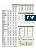 Banco2 20-02-2023