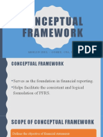 Chapter 1 Conceptual Framework