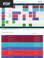 Aramco Monthly Safety Color Code 2025 | PDF | Manufactured Goods ...