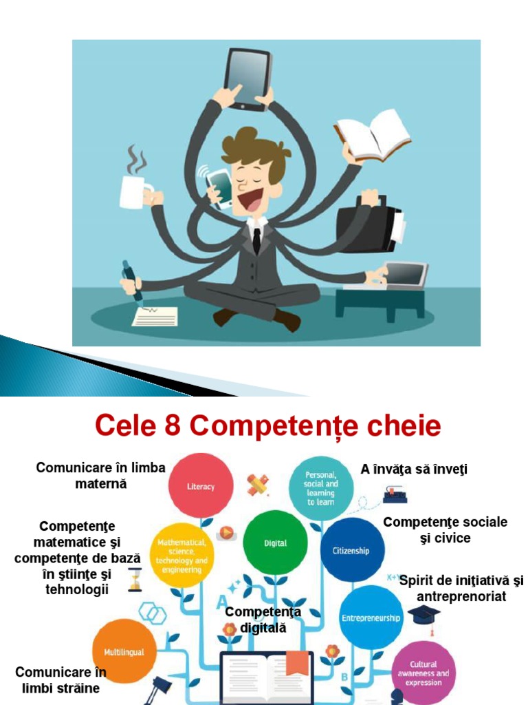Competente Sociale Si Civice | PDF