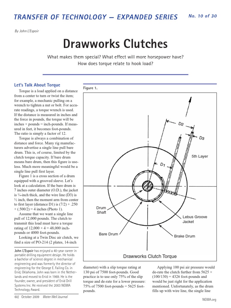 Silo Tips Drawworks Clutches What Makes Them Special What Effect