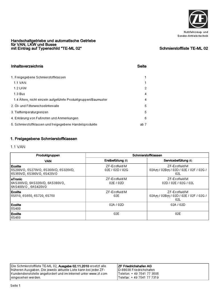 ZF Schmiersoffliste TE-ML 02 - De1254 | PDF