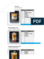 Honey Caramel Latte Recipe Cost Analysis