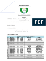 Visita Presidente Brasil Cadetes