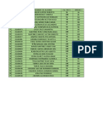 Student exam scores and details