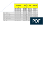 Daftar PD Ukom TBSM 2023