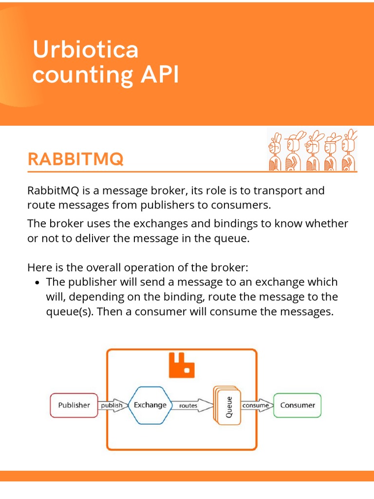 RabbitMQ Urbiotica | PDF | Software Development | Digital Technology
