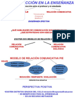 2018 - DIDACTICA - Tema 8 - Interacción en La Enseñanza