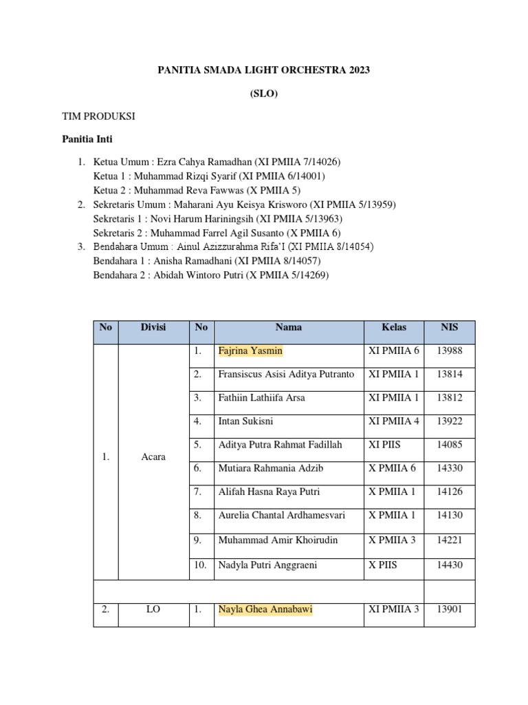 Xotin va er ikkalasi ham dildoda