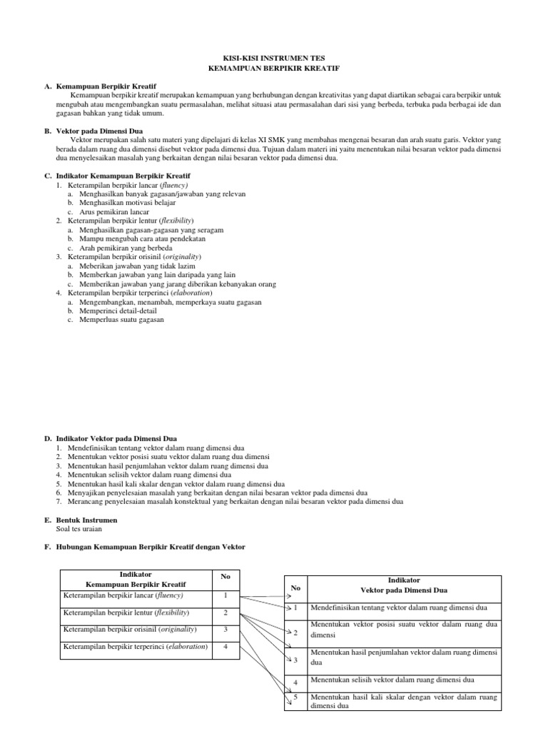 Contoh Kisi Kisi Instrumen | PDF