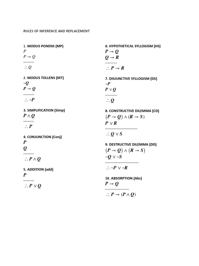 P Q Q R: Rules of Inference and Replacement | Download Free PDF ...