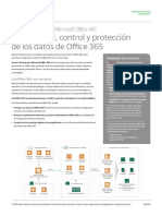 Veeam Backup Microsoft Office 365-4-0 Datasheet