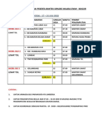 Alur Penjemputan Peserta Bimtek Siskeudes Se