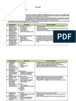 Silabus B.indo Kelas X K13 (Websiteedukasi - Com) (1) .Docx Yyyy