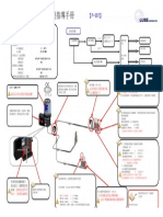 P-207 Quick Guide 中文版